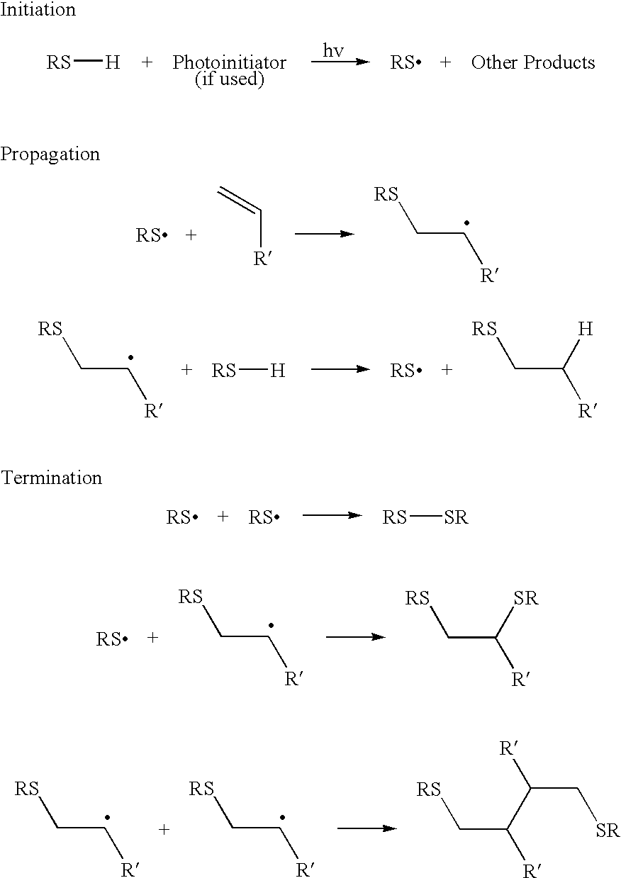 Functionalized surgical adhesives