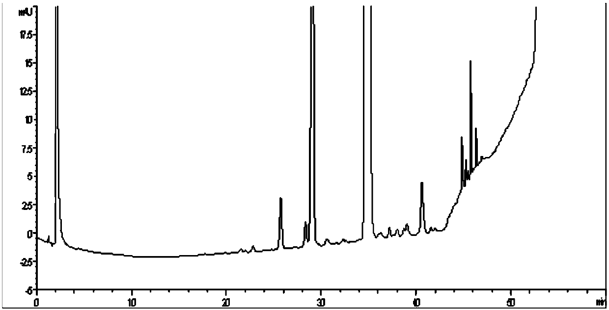 Method for separating and purifying sugammadex