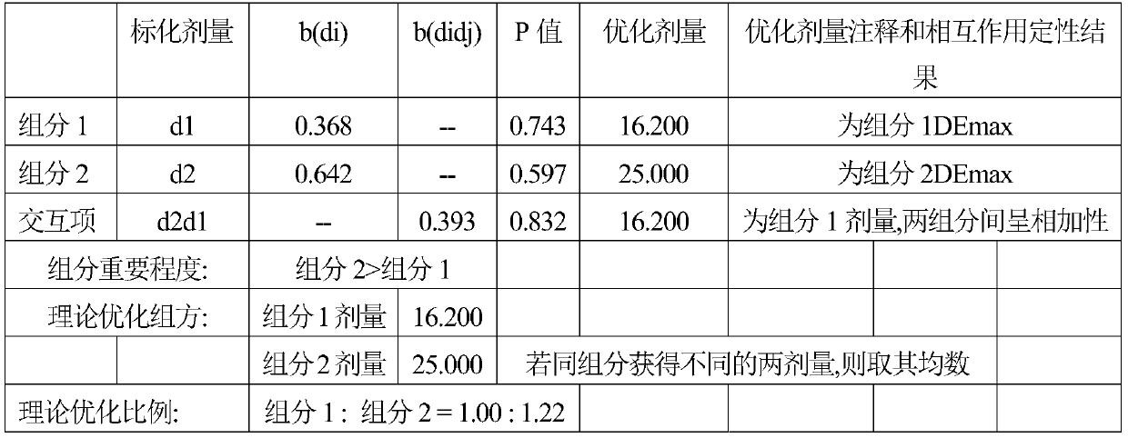 Liraglutide nasal drops for the treatment of type 2 diabetes