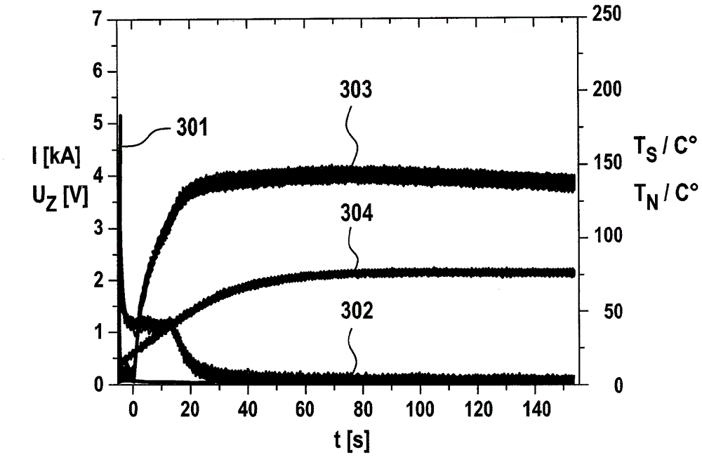 Method for producing a lithium ion battery and lithium ion battery