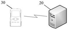 Shared station intelligent distribution method, server, equipment and system