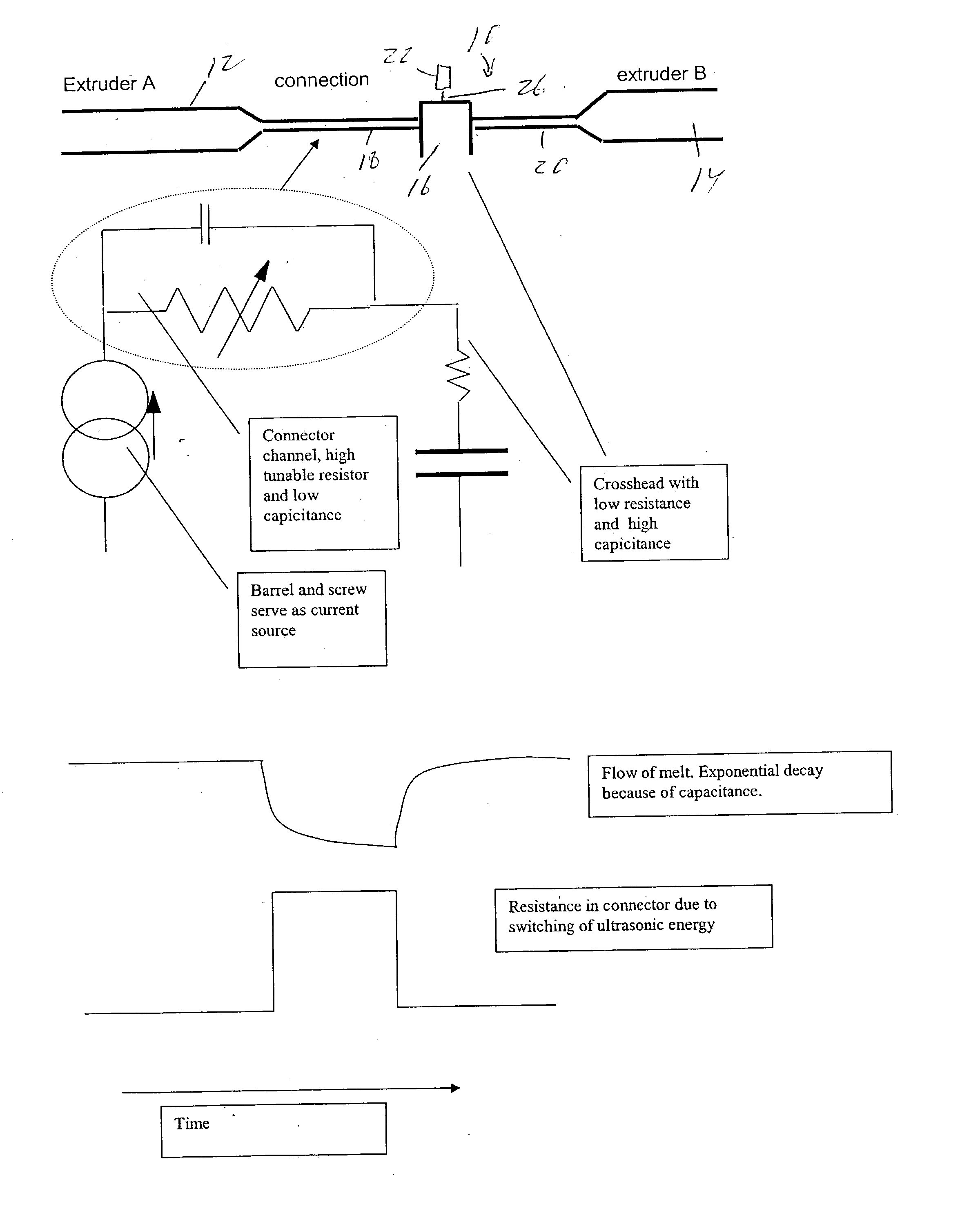 Ultrasonic assisted processes