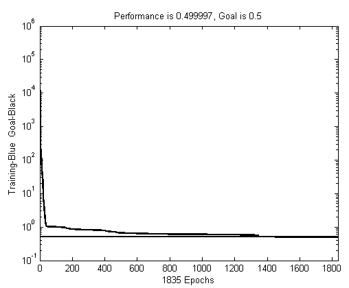 Position determining method for postweld heat treatment temperature equivalent points of inner walls of steel pipes with 9 percent of Cr