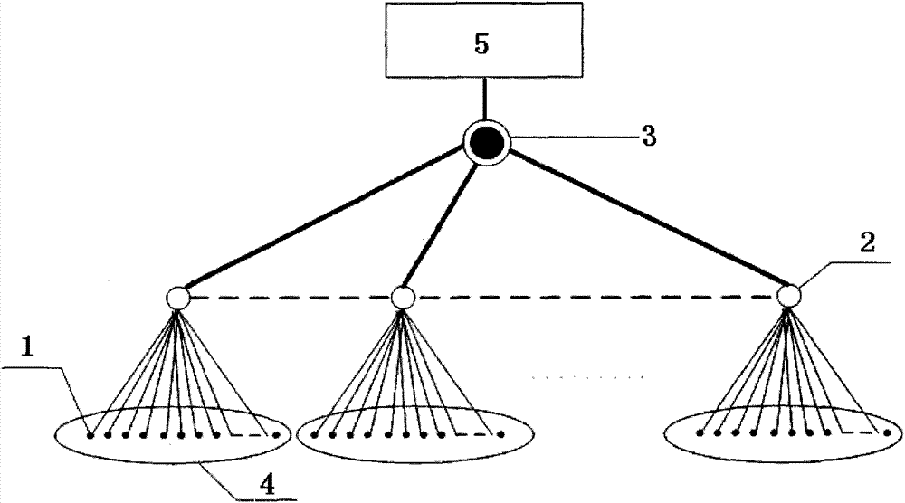 Method for calculating lower bound of transmission capacity of mine laneway wireless sensor network