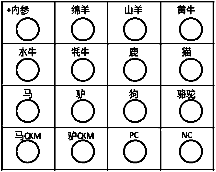 Livestock component detection kit and method