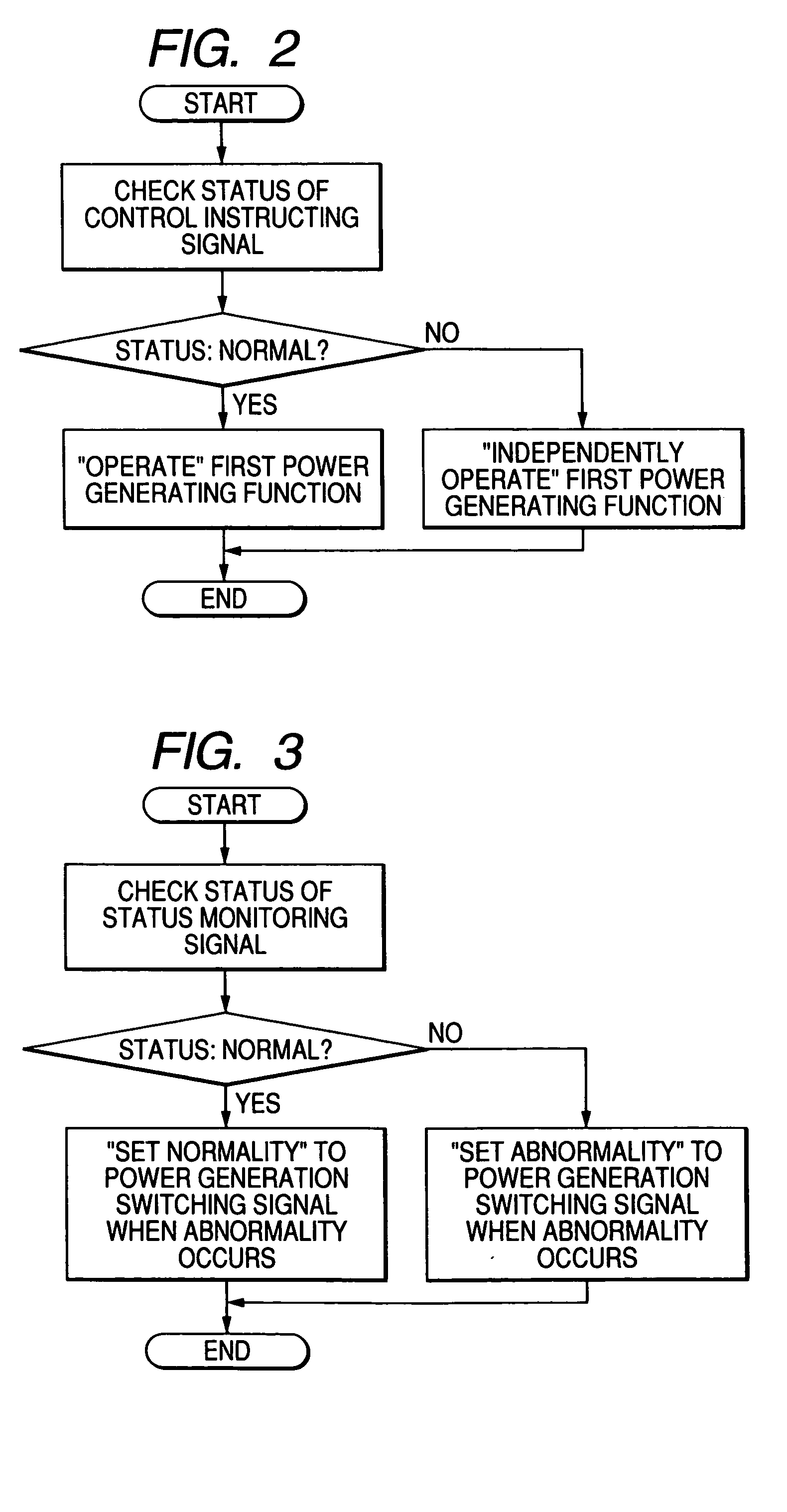 Power control device for vehicle