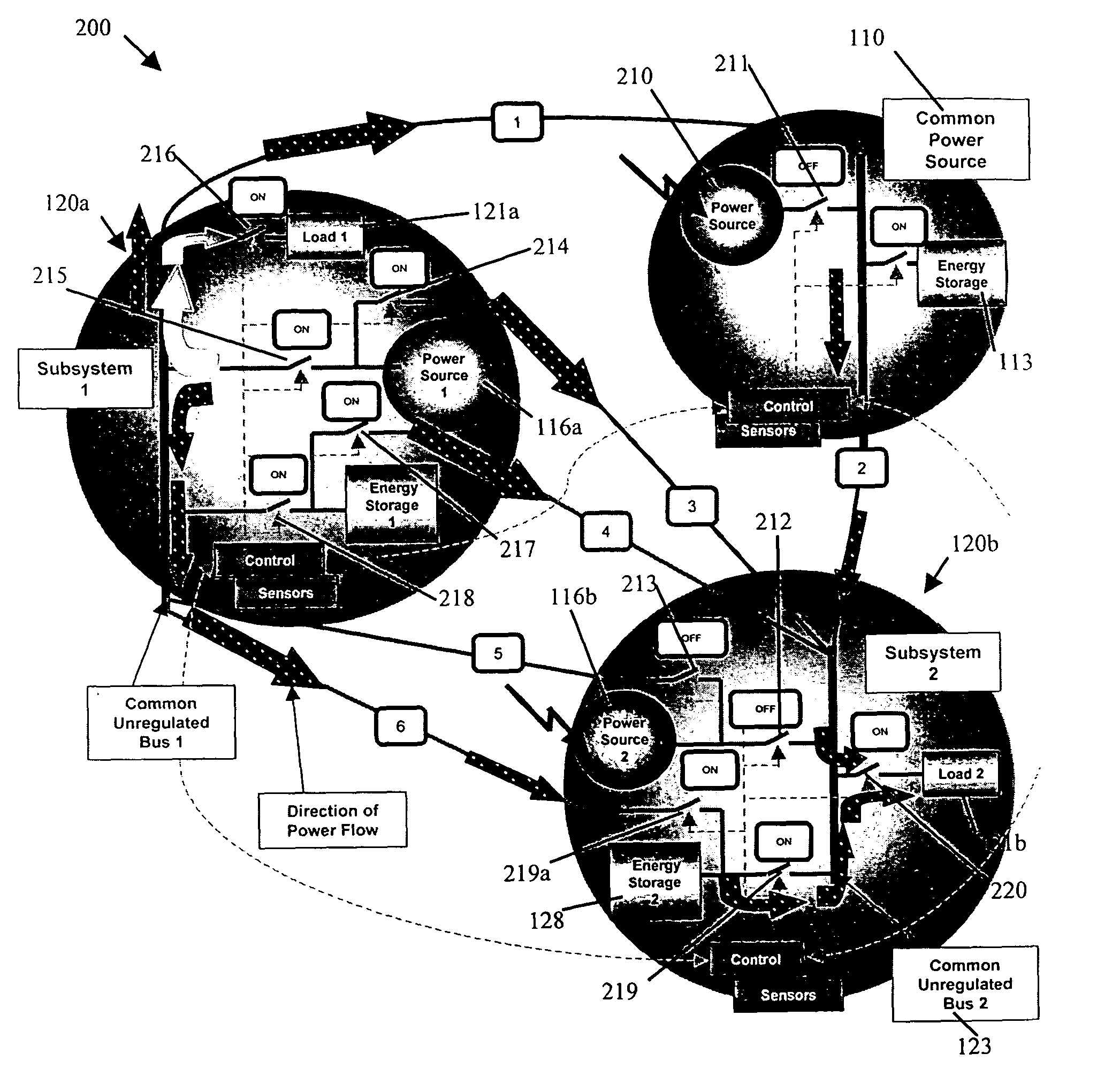 Intelligent power system