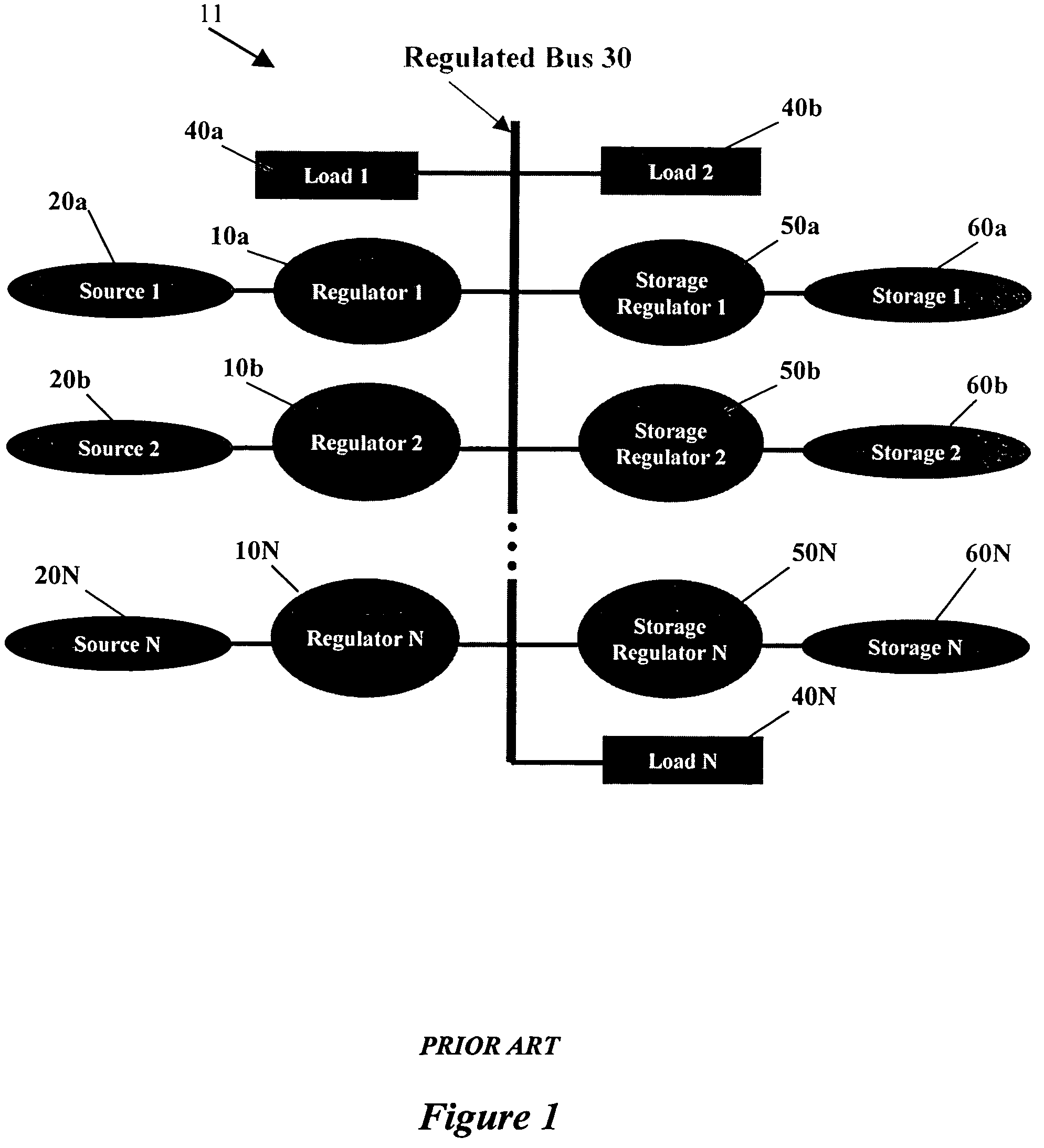 Intelligent power system