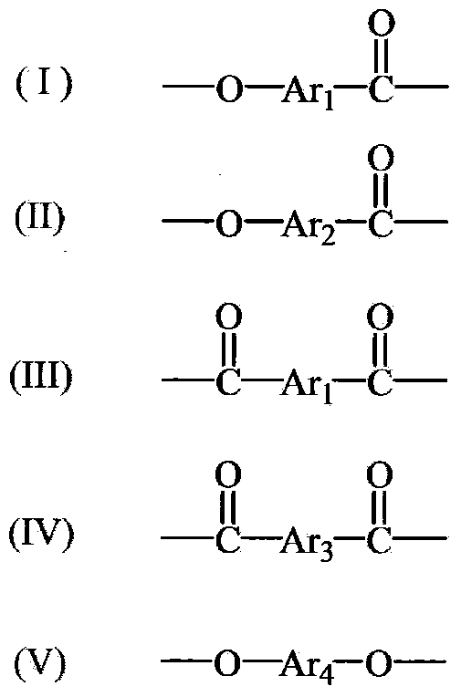 Fully aromatic polyester and polyester resin composition