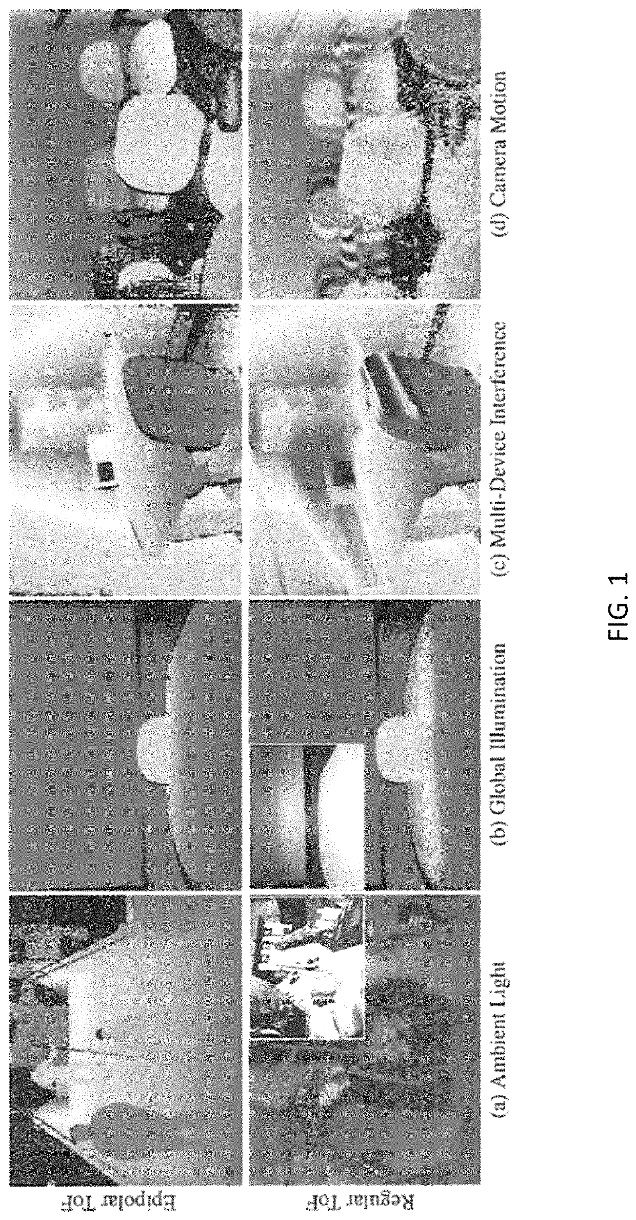 Method for epipolar time of flight imaging