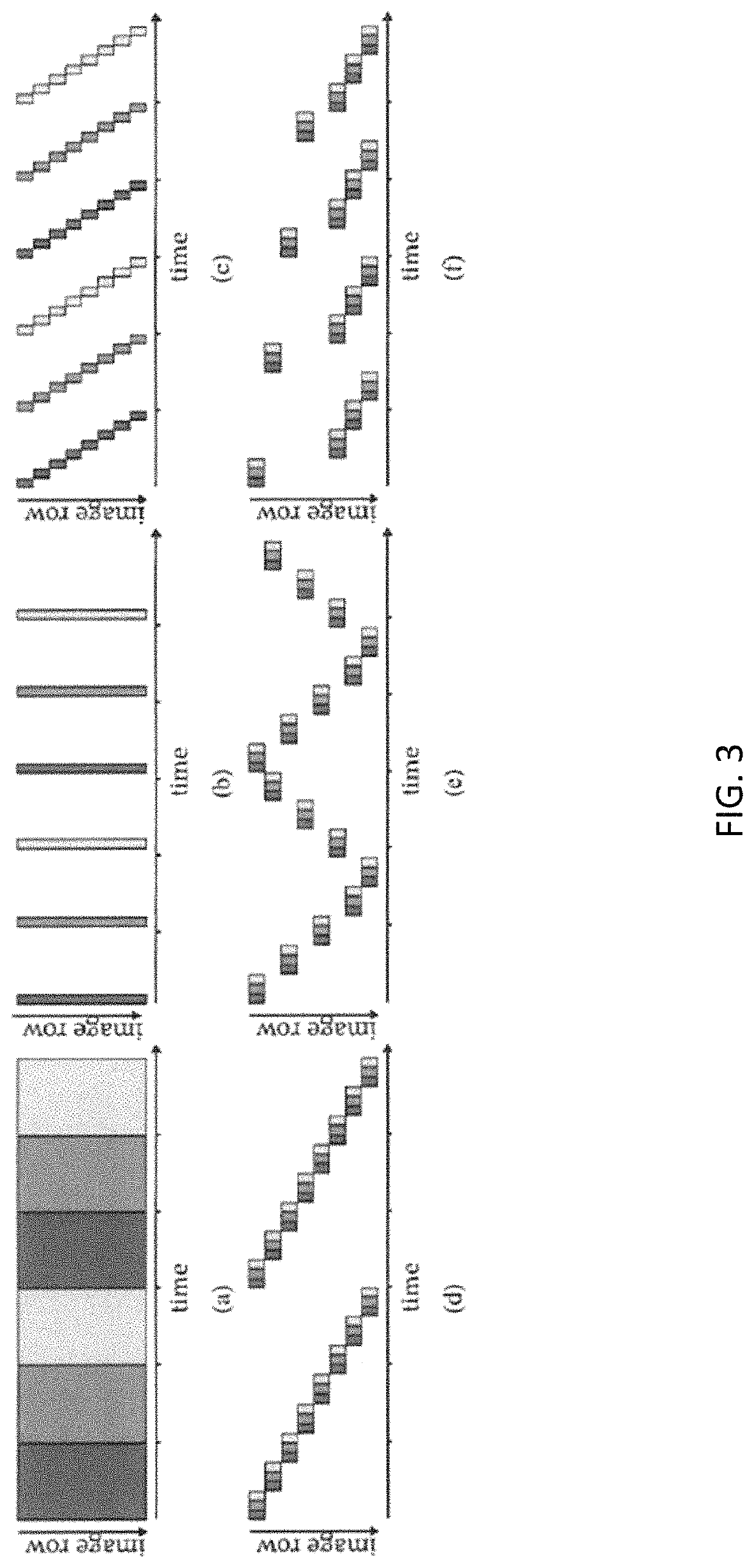 Method for epipolar time of flight imaging