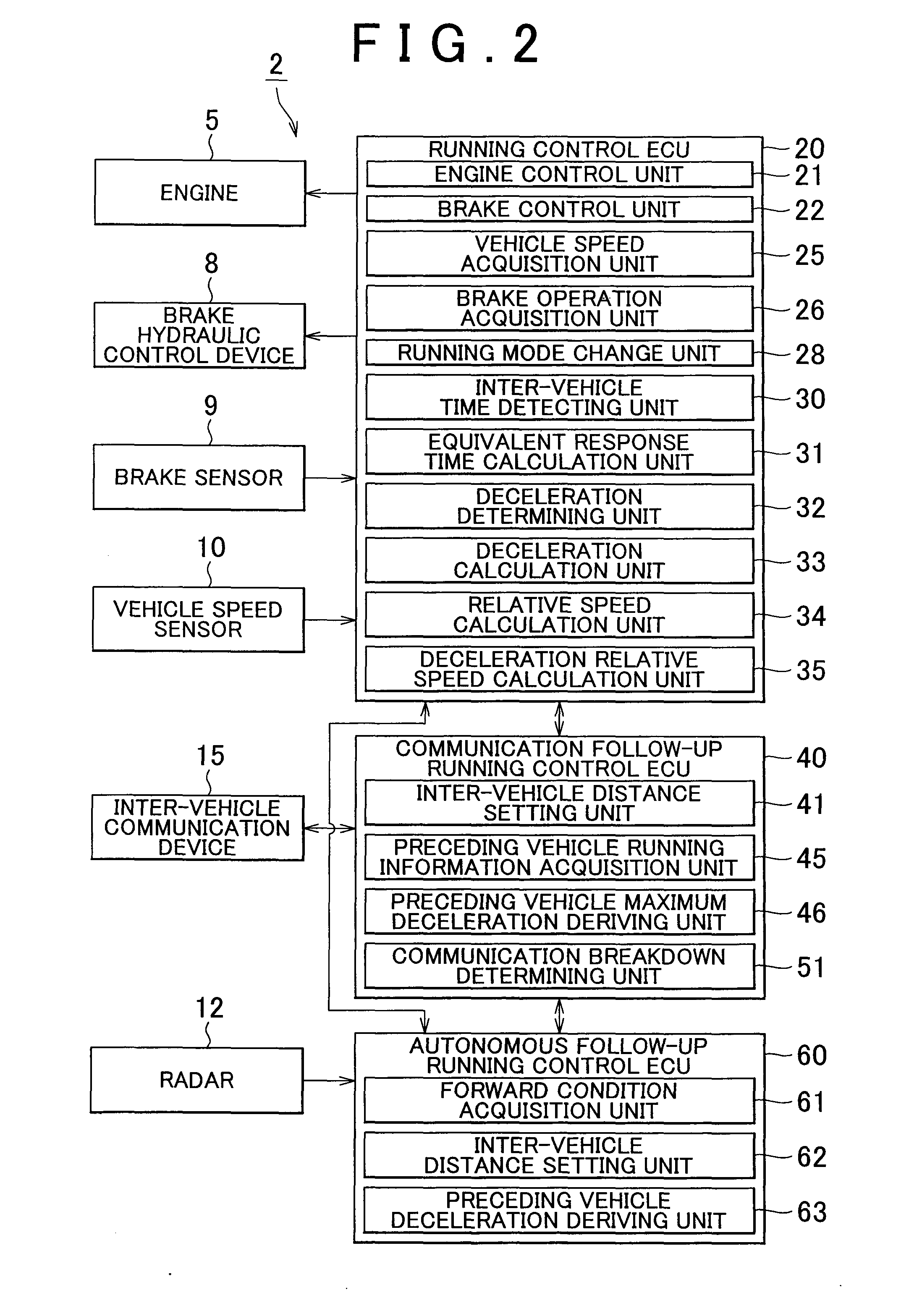 Vehicle control device and vehicle control method