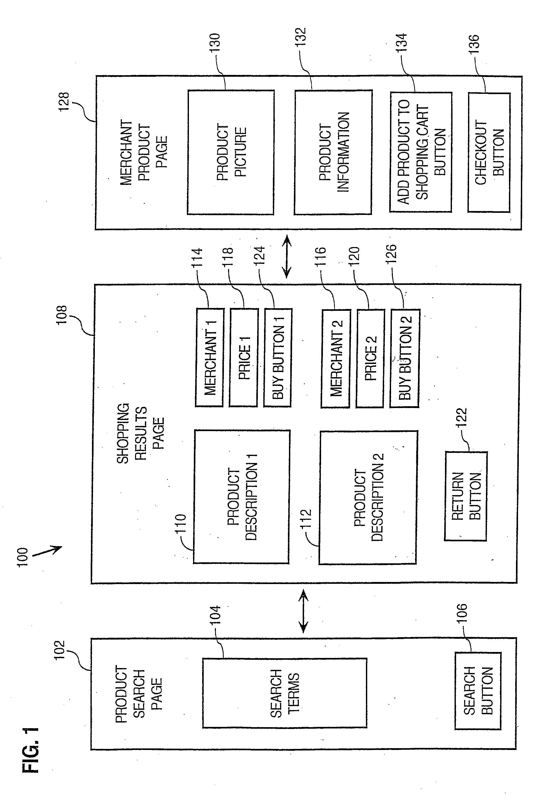 Providing navigation objects for communications over a network