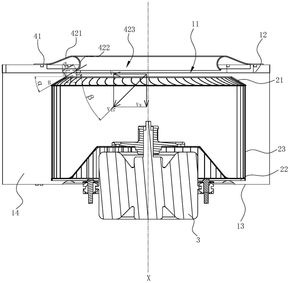 a centrifugal fan