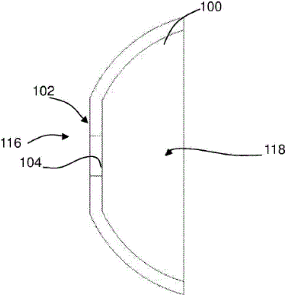 Artificial eyes and manufacture thereof