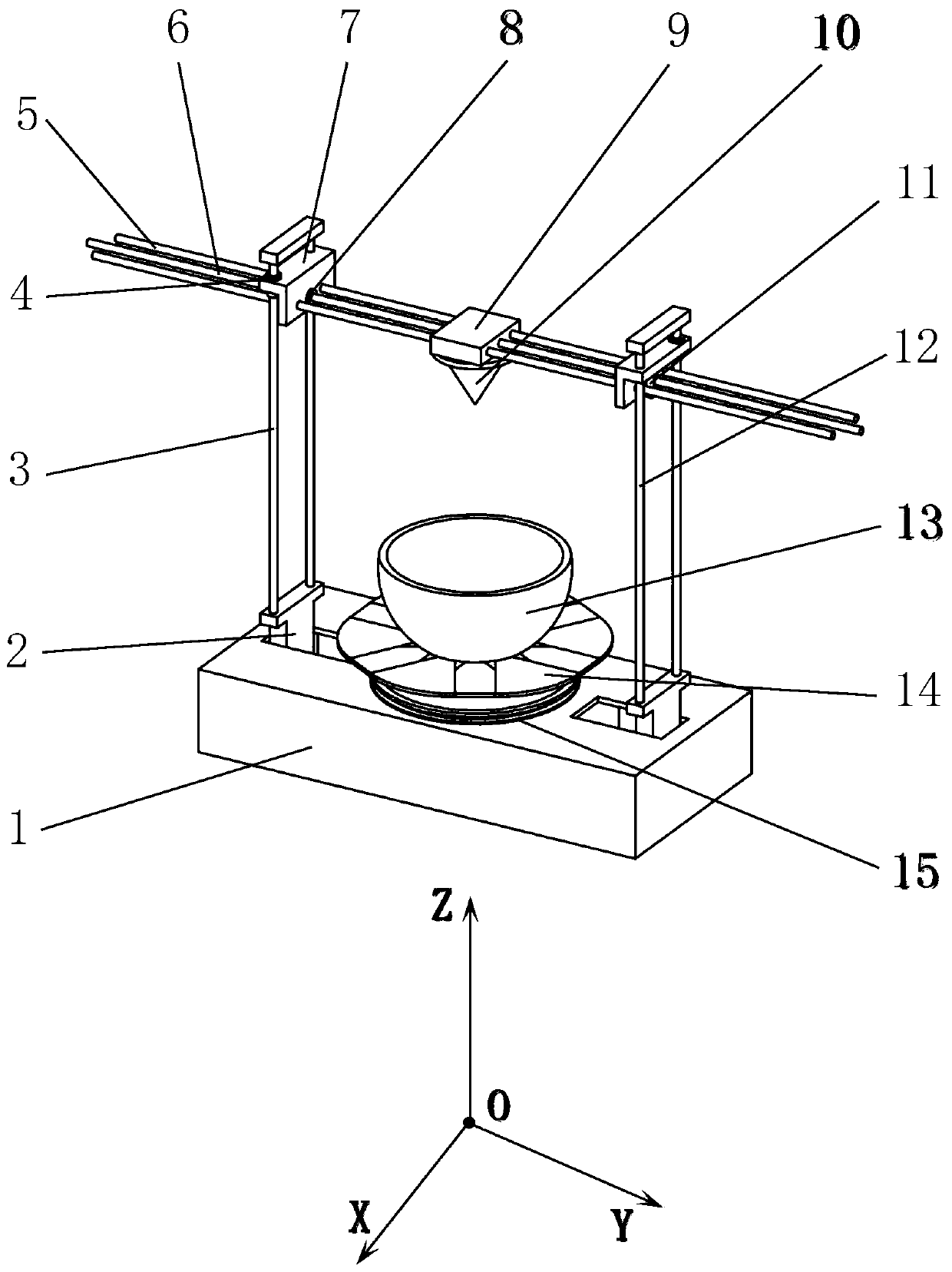 Full-automatic 3D printing system based on gantry type variable dimensions