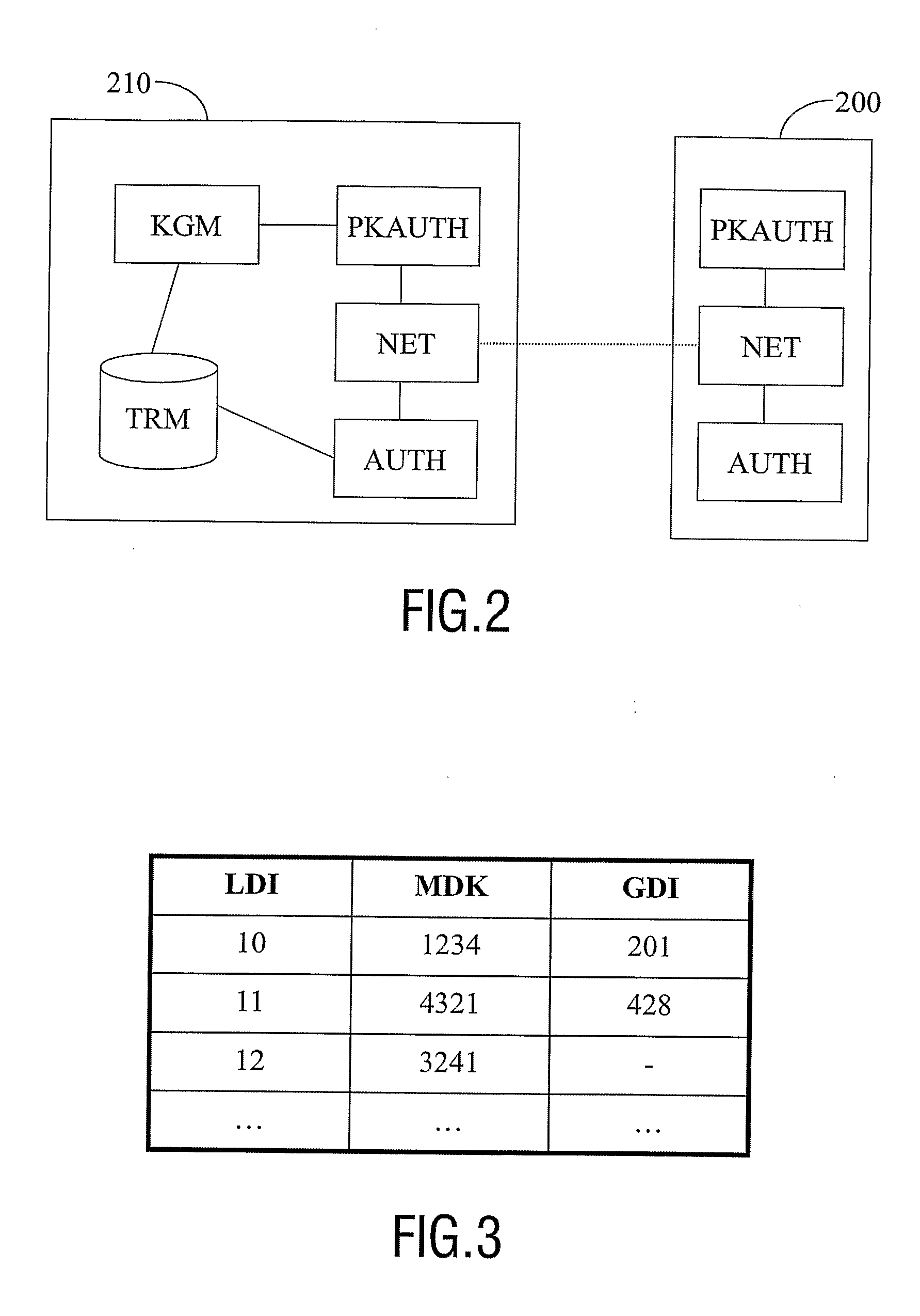 Domain manager and domain device