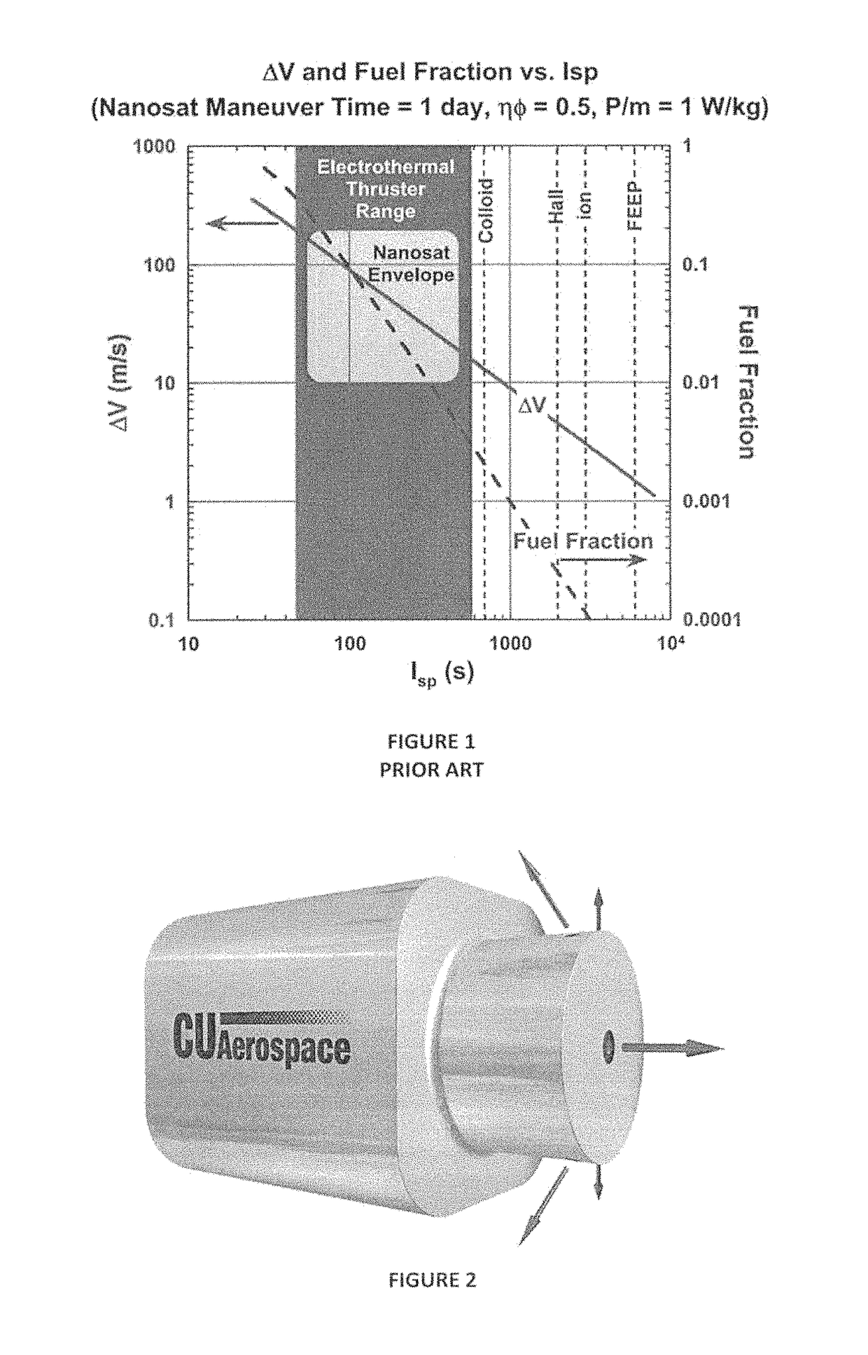 Electrothermal space thruster heater for decomposable propellants