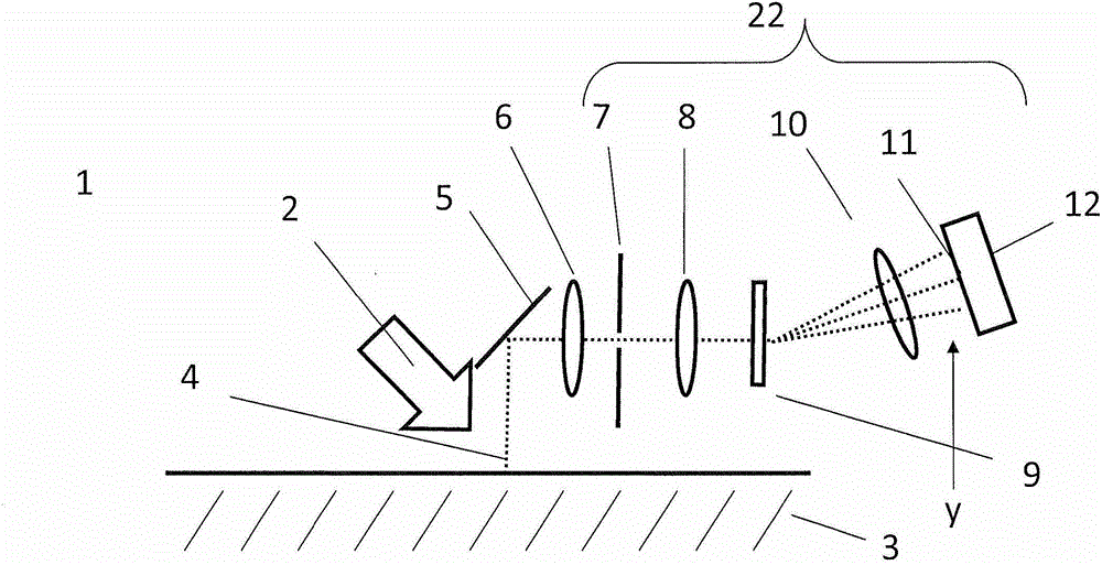 Device and method for detecting and monitoring ingredients or properties of a measurement medium, in particular of physiological blood values