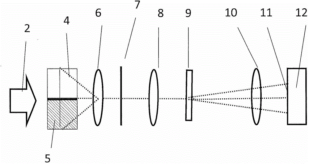 Device and method for detecting and monitoring ingredients or properties of a measurement medium, in particular of physiological blood values