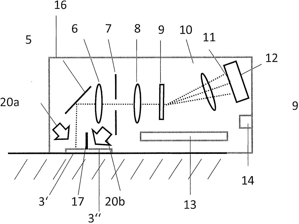 Device and method for detecting and monitoring ingredients or properties of a measurement medium, in particular of physiological blood values