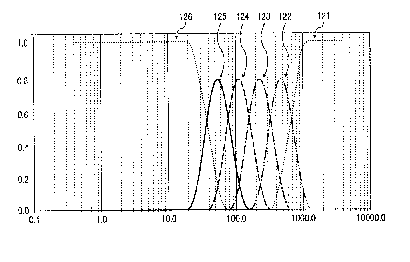 Electrophotographic photoreceptor, method of manufacturing electrophotographic photoreceptor, image forming apparatus, and process cartridge