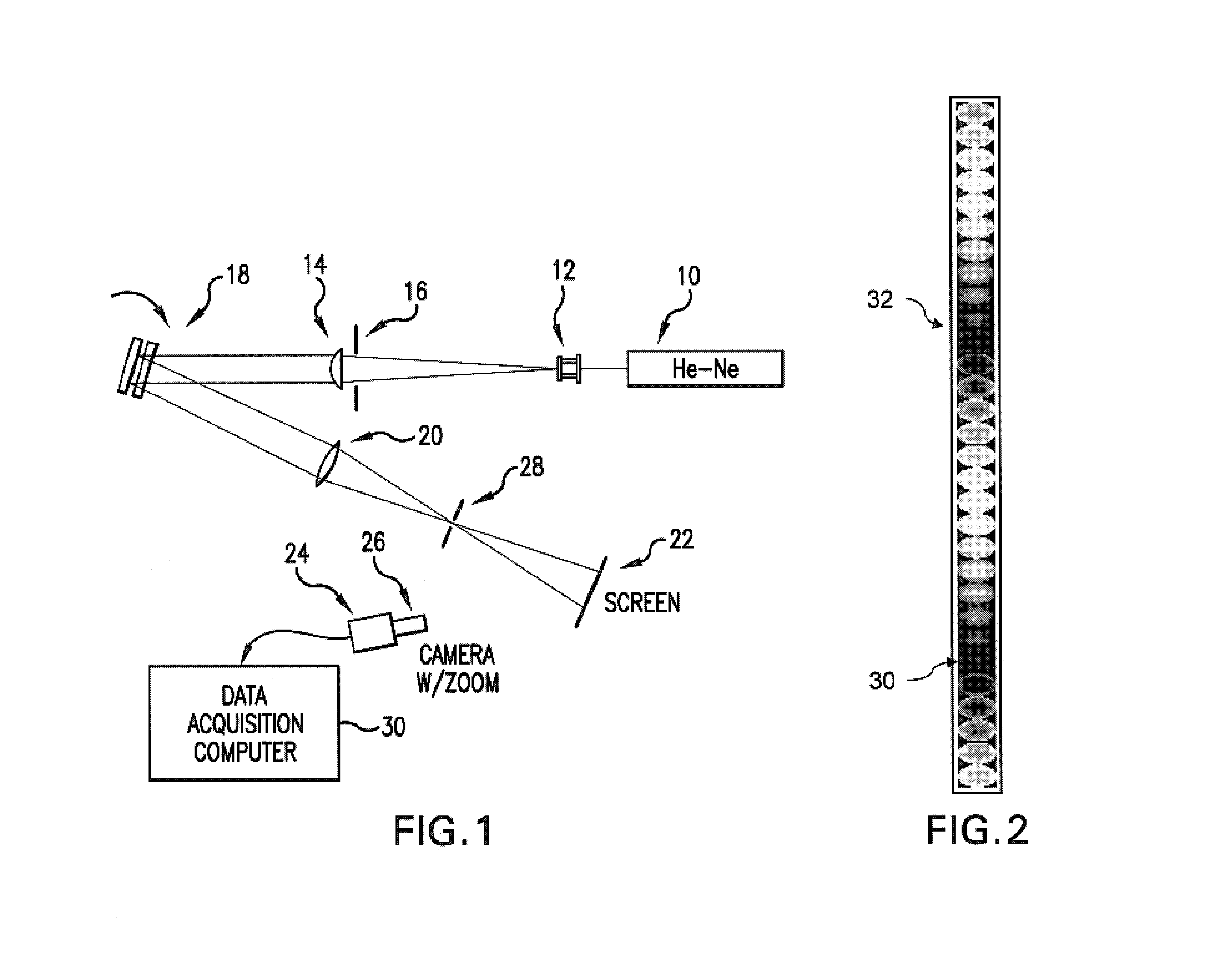 Etalon testing system and process