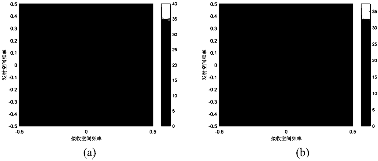 Anti-main lobe deception jamming method for waveform diversity array radar