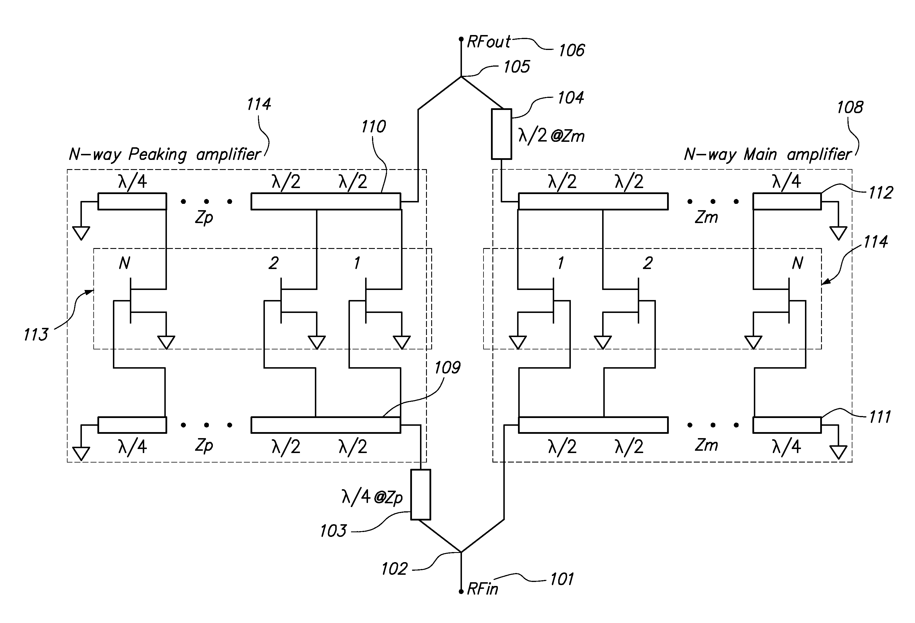 N-way Doherty distributed power amplifier