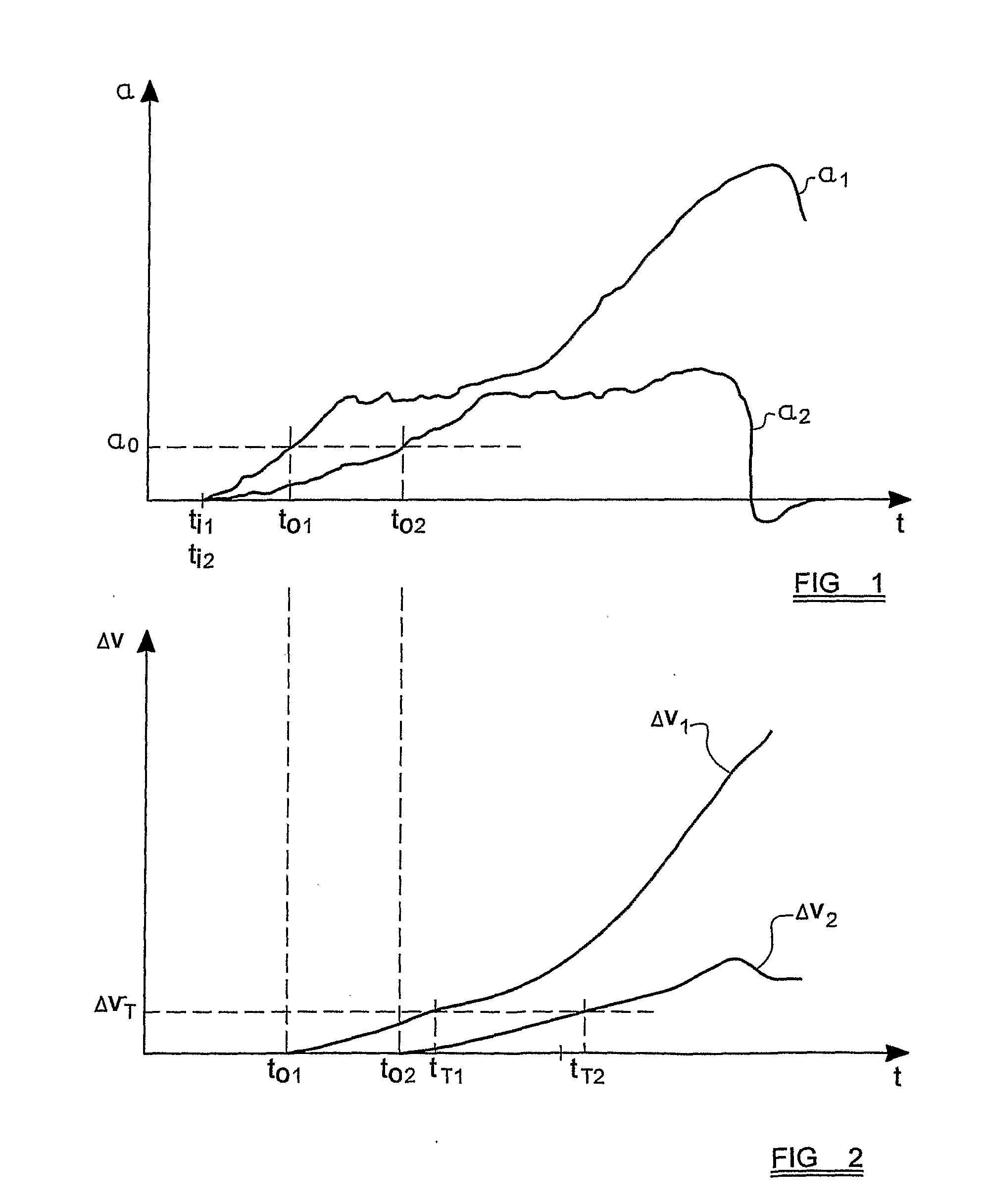 Arrangement for Detecting a Crash