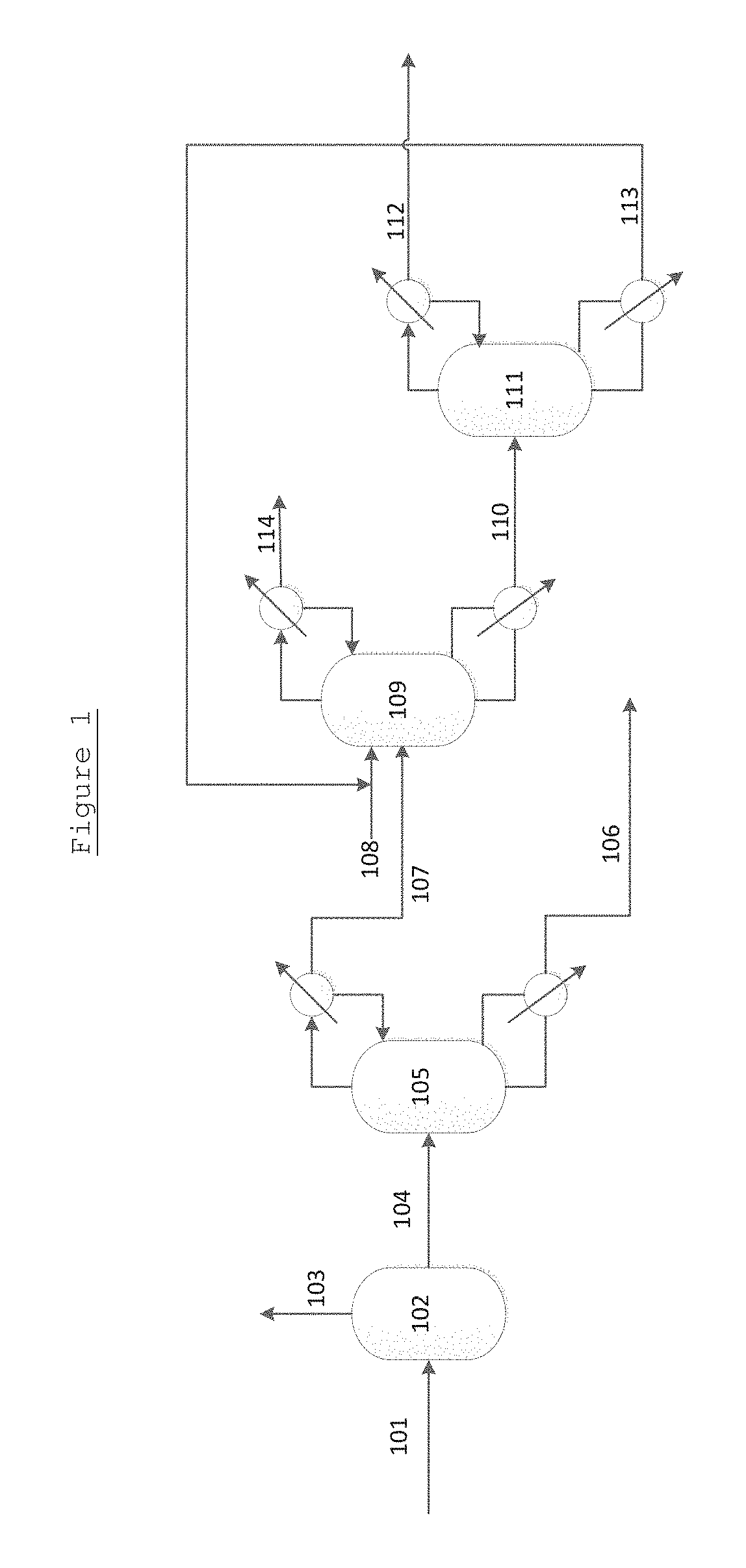 Process for the separation of glycols