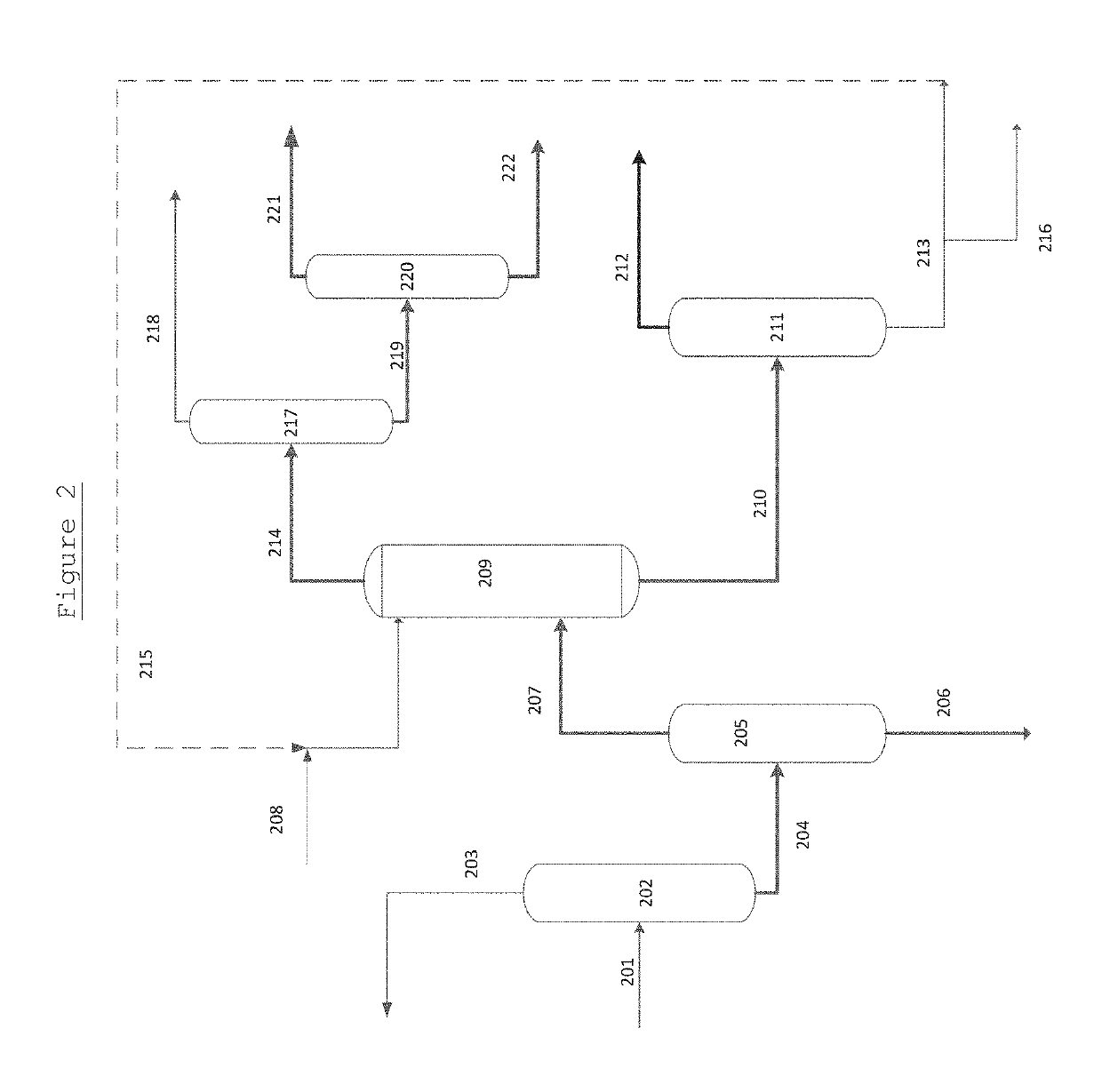 Process for the separation of glycols