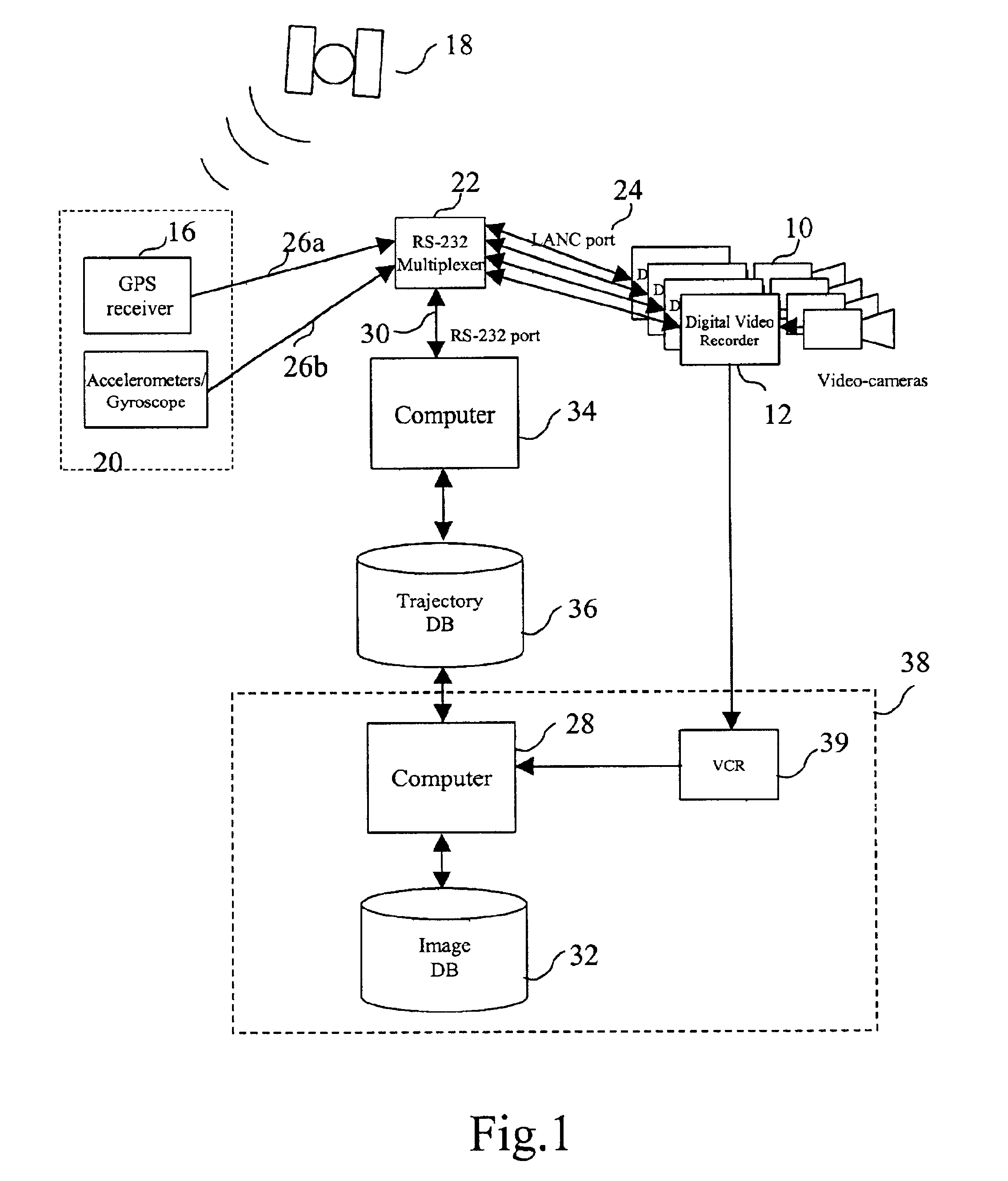 System and method for creating, storing, and utilizing composite images of a geographic location