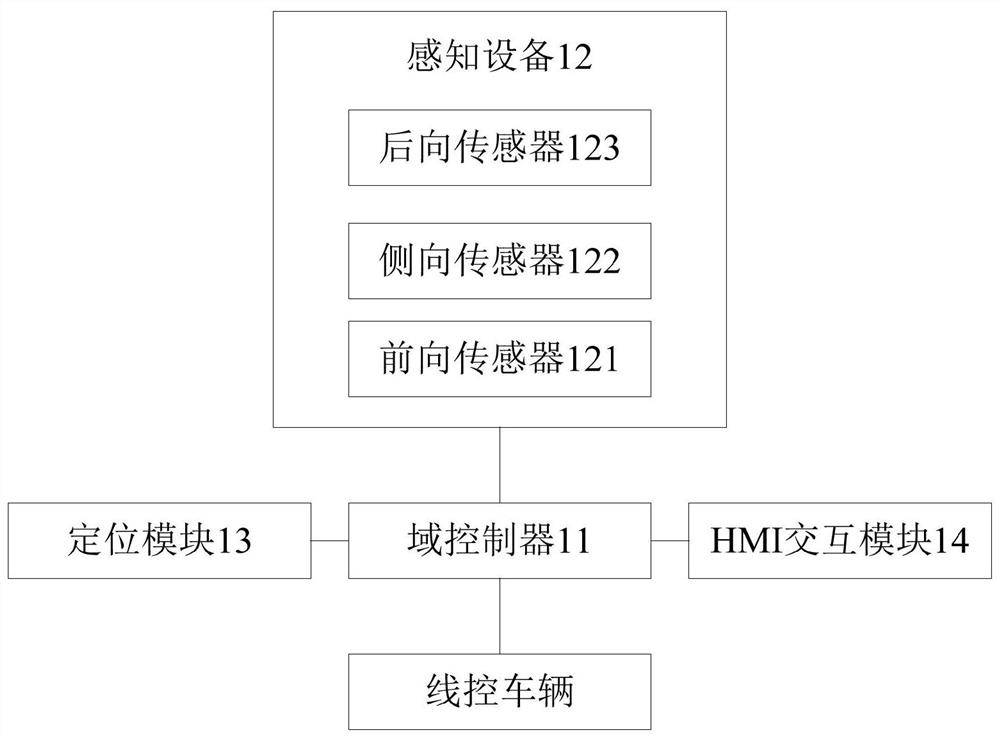 Vehicle driving mode control method and system