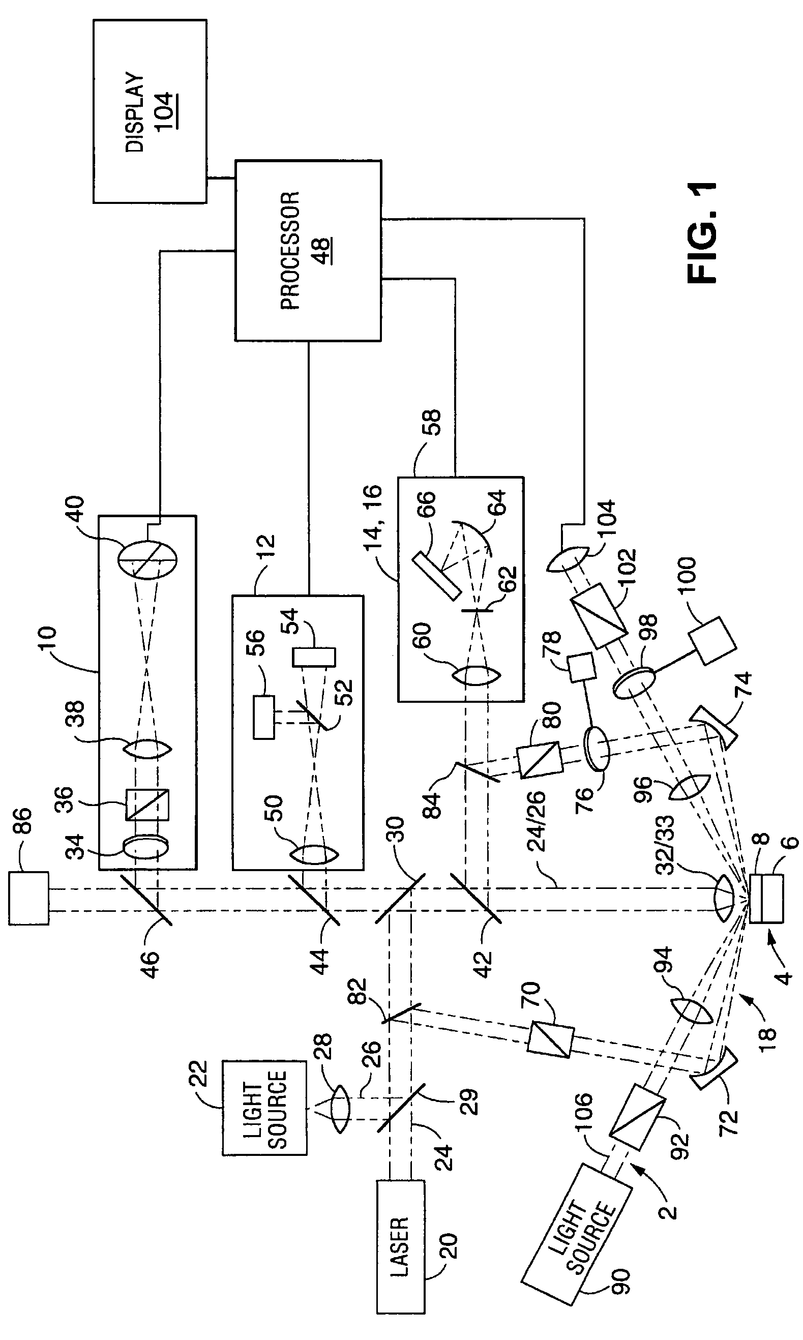 High resolution monitoring of CD variations