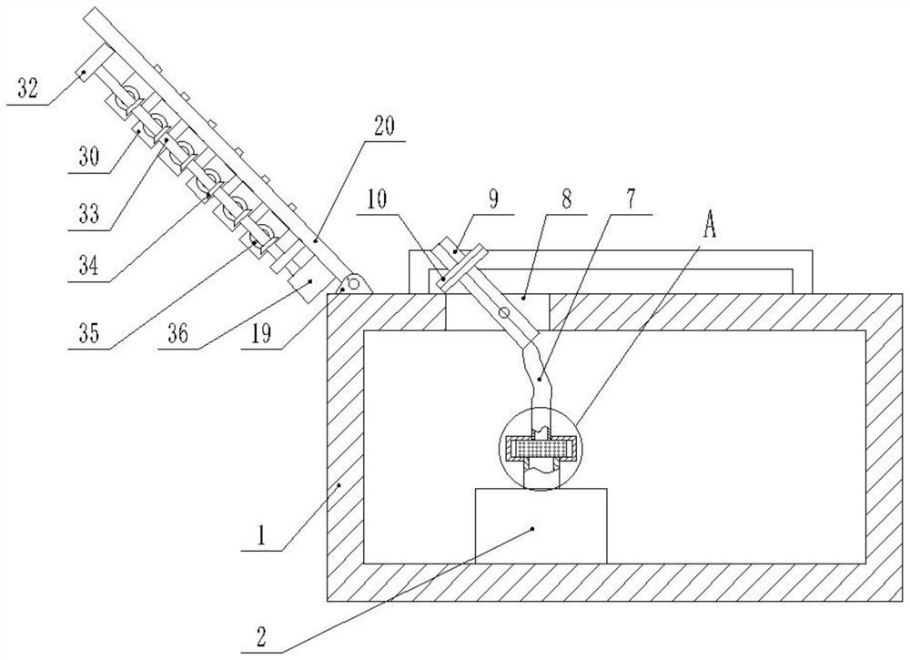 Fumigation device for obstetrical nursing