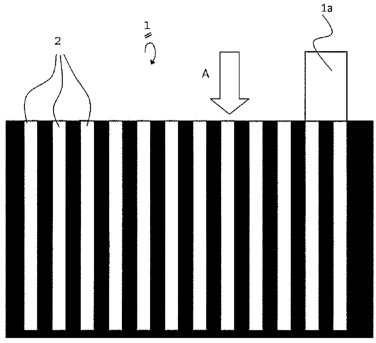 Electrolyte batteries