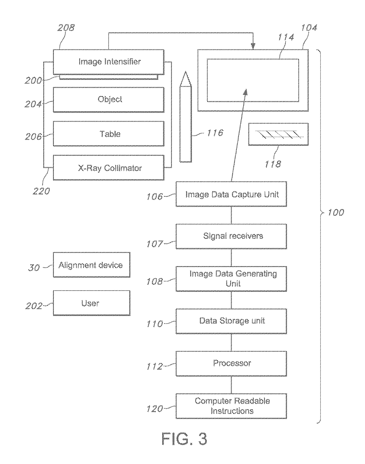 Surgical instrument positioning system, apparatus and method of use as a noninvasive anatomical reference