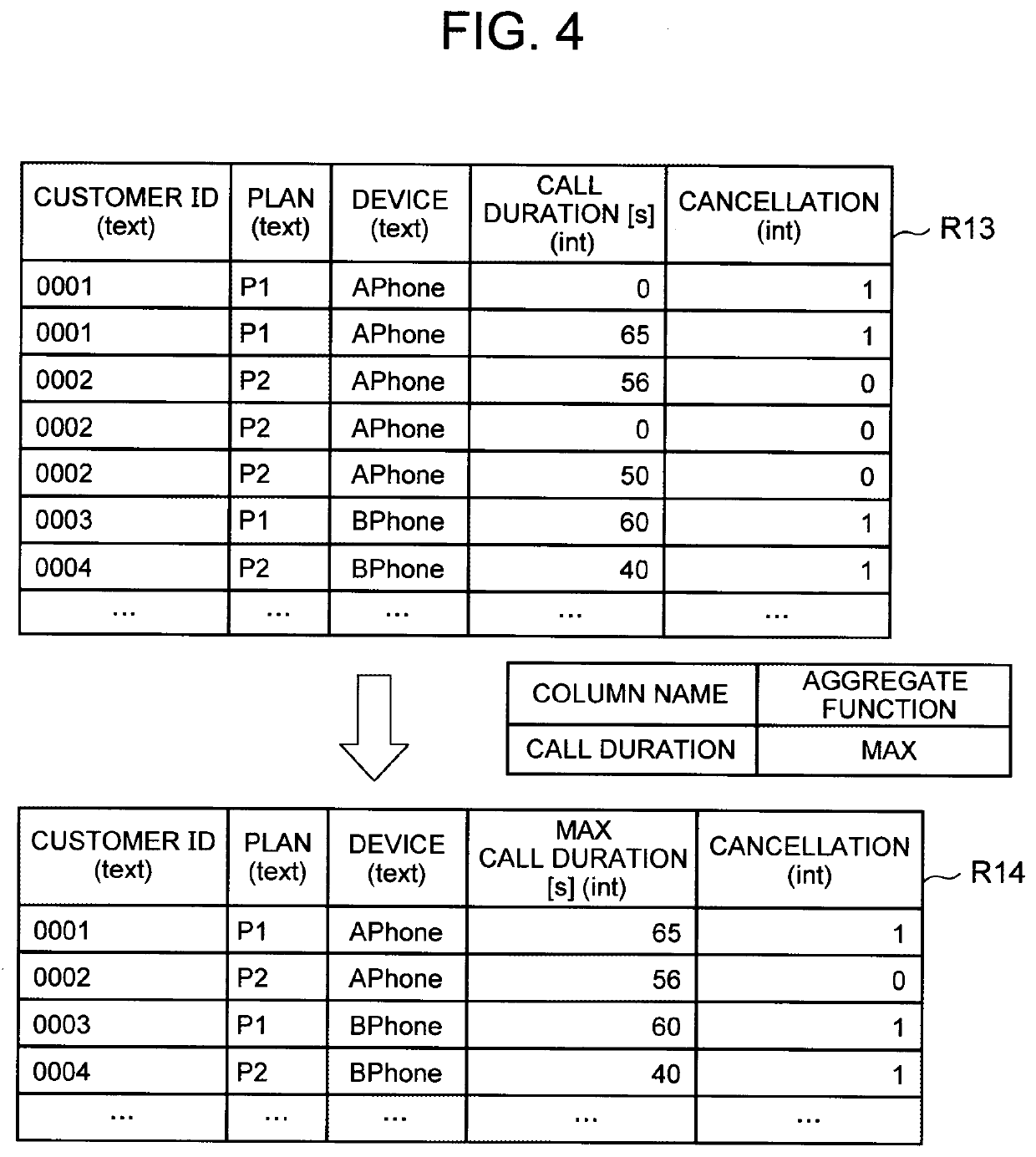 Information processing system, feature description method and feature description program