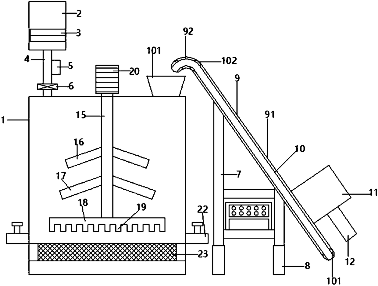 Multifunctional reaction kettle for chemical production