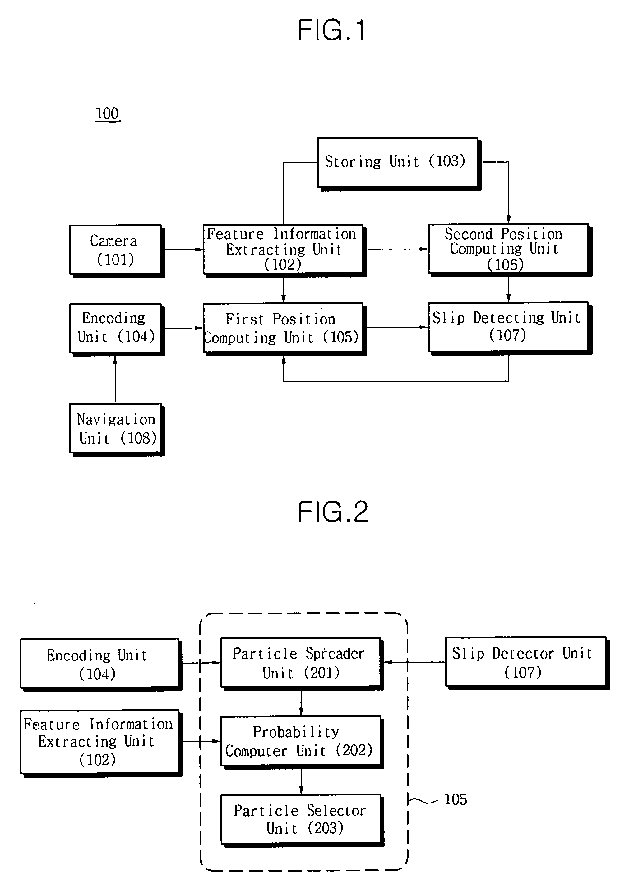 Robot slip detection apparatus and method