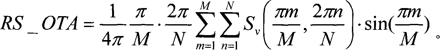 A testing method and system for receiving sensitivity parameter of mobile terminal