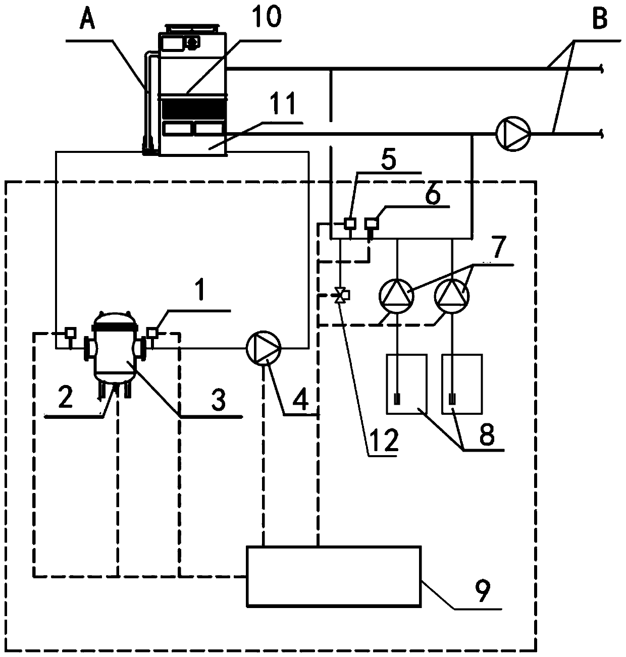 Outer circulating and inner circulating comprehensive water treatment device of closed cooling tower