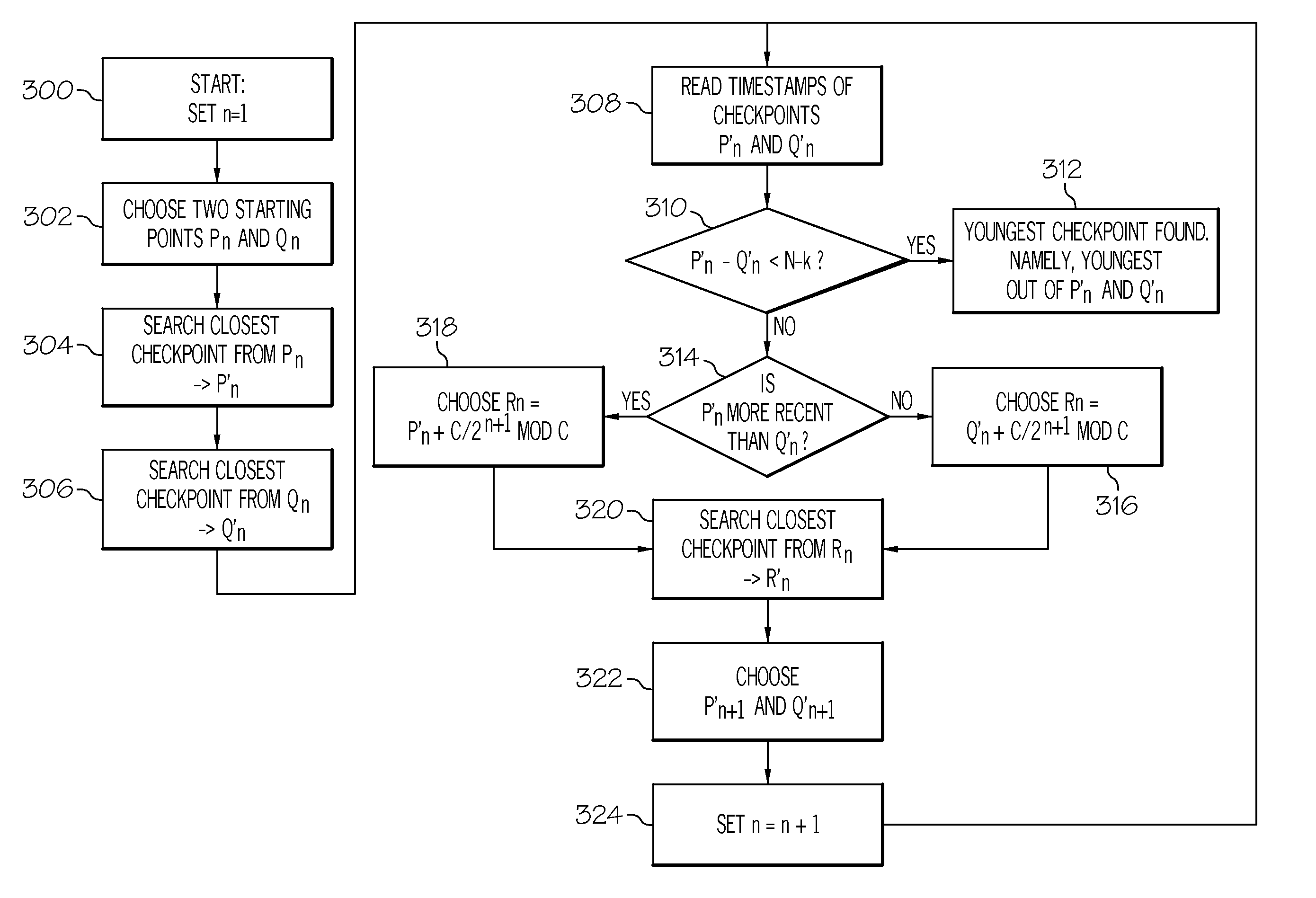 Method to efficiently locate meta-data structures on a flash-based storage device