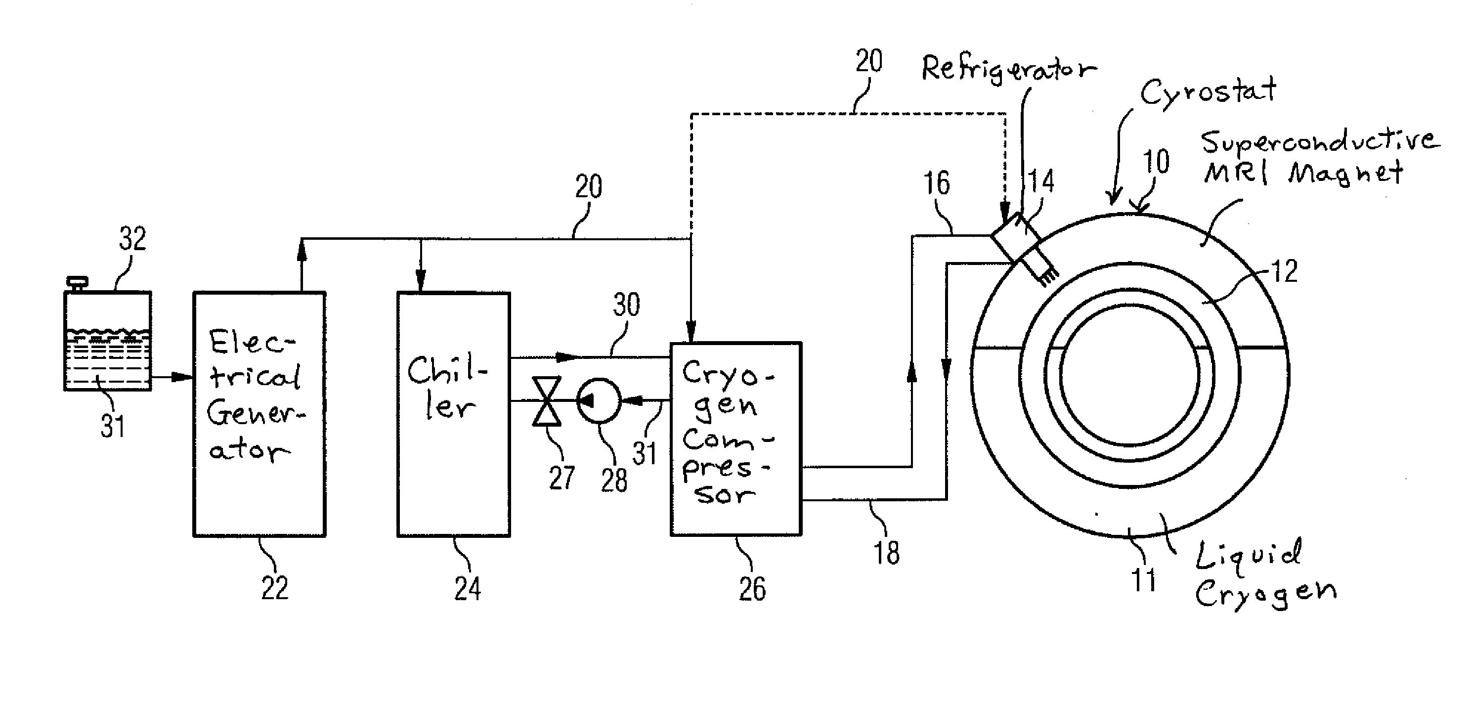 Apparatus and method for transporting cryogenically cooled goods or equipment