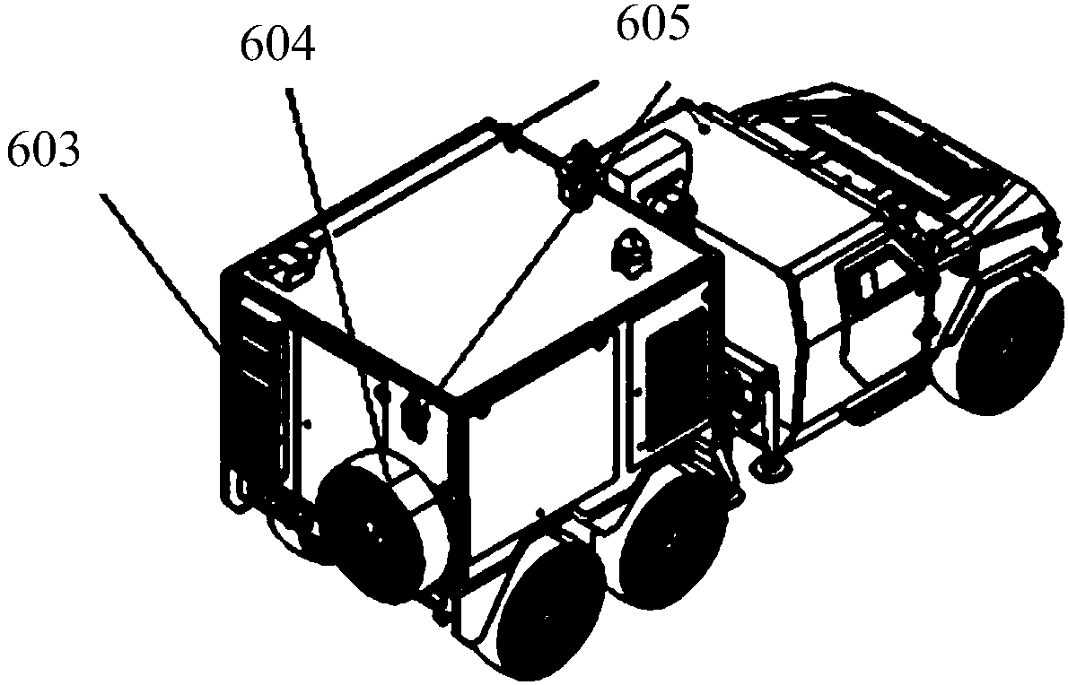 Unexploded ordnance destruction method based on unexploded ordnance laser destruction device