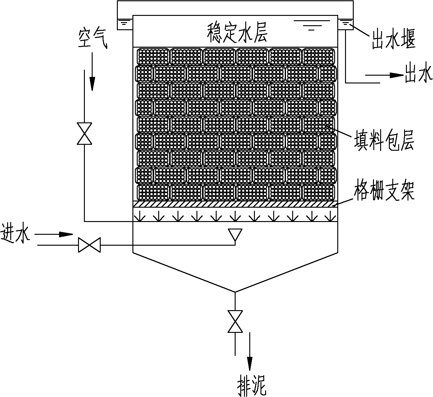 Biological filler bag and application thereof in sewage treatment