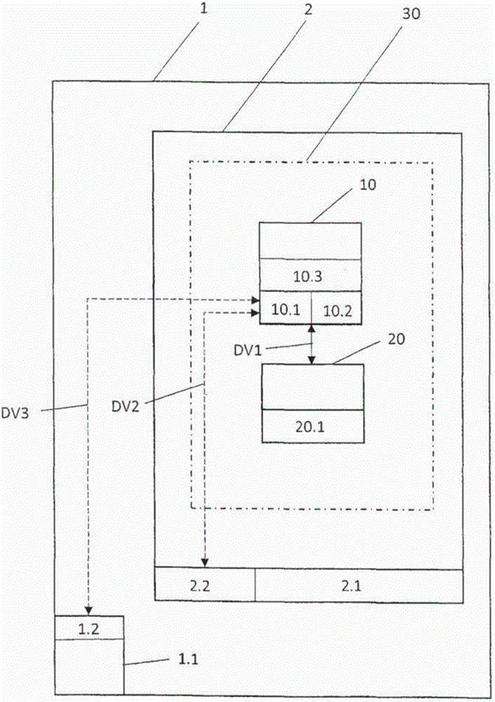 Method for operating a device, in particular an amusement ride, transport means, a fitness device or similar