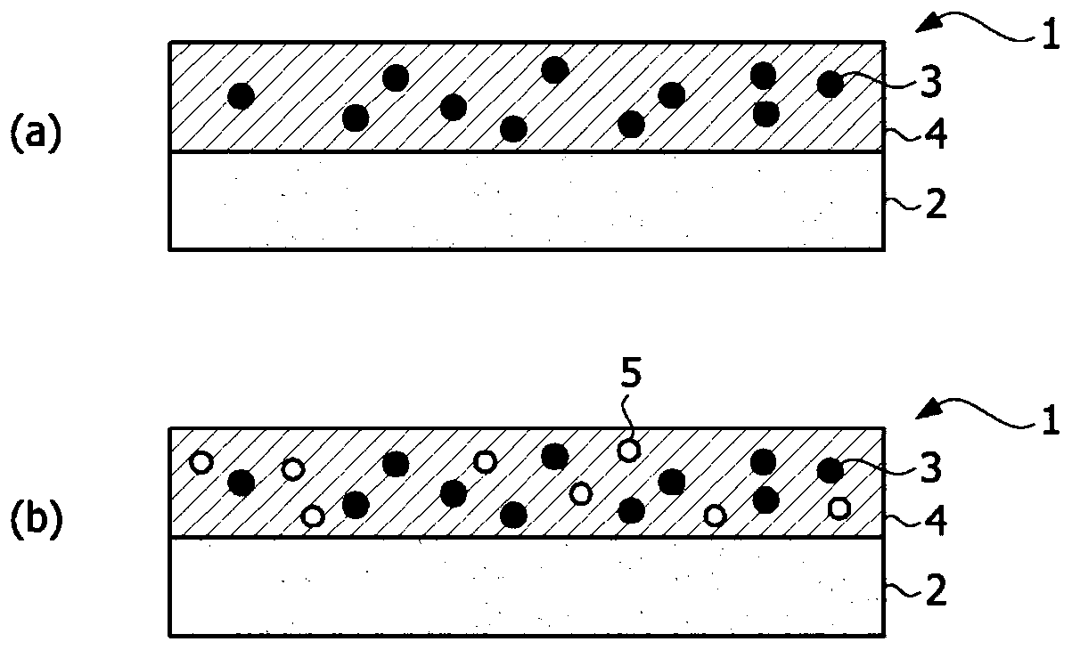 Encapsulation film