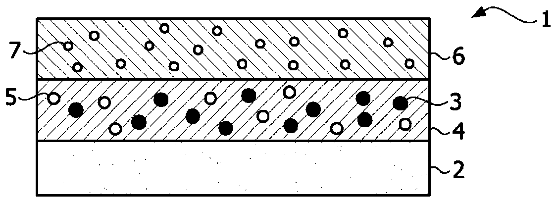 Encapsulation film